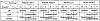 99 sonata power window problem-driverschart.jpg