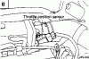 Auto transmission gets stuck in 3rd gear-trotle-pos-sensor.gif