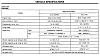 Sonata 2.0 GLS '98 oil capacity-98sonata.jpg